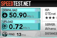 Άβαταρ μέλους